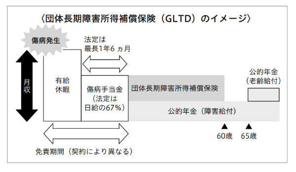 ス注目の金融商品Watching!クリーンショット 2021-03-13 11.00.23.png