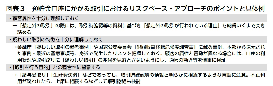 『バンクビジネス』より引用