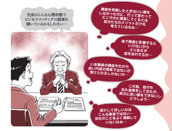 近代セールス