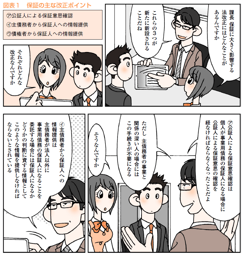 バンクビジネス12月増刊号