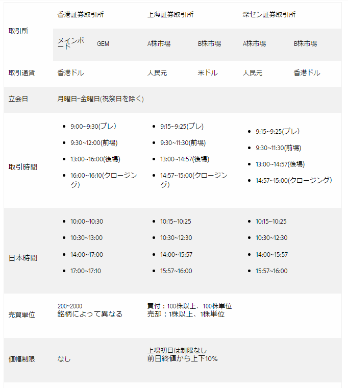 The Motley Fool Japan
