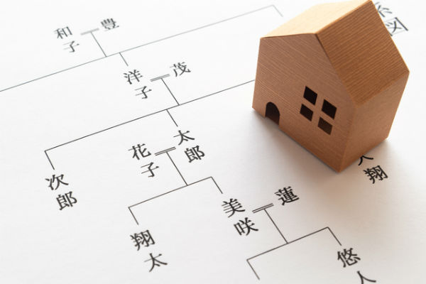 配偶者居住権を譲渡