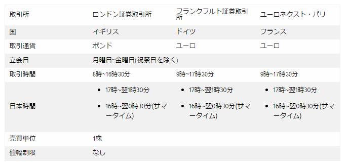 The Motley Fool Japan