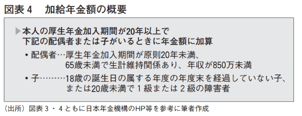 近代セールス