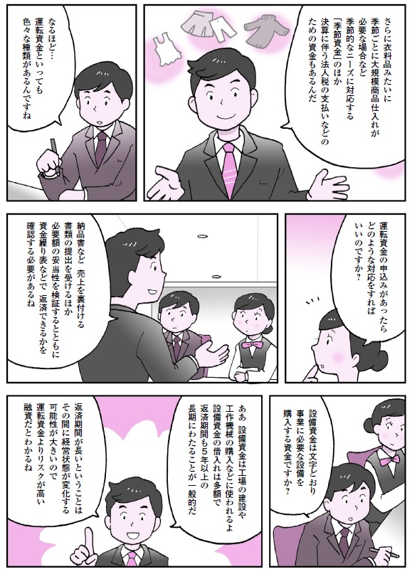 融資の基本2