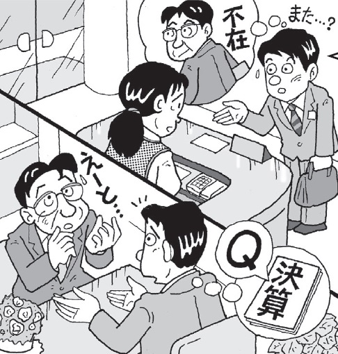 近代セールス