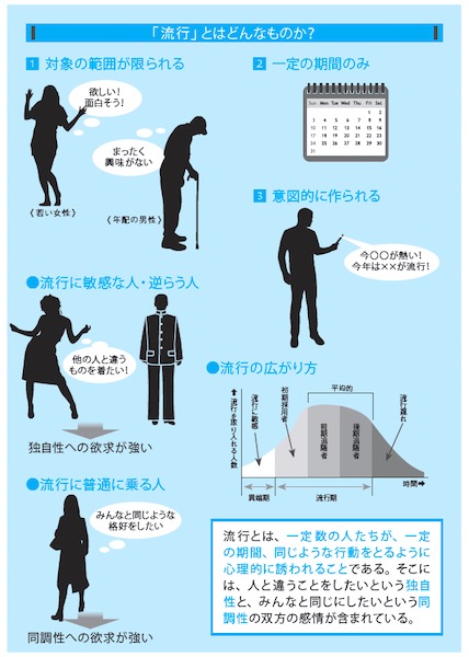 5-3
