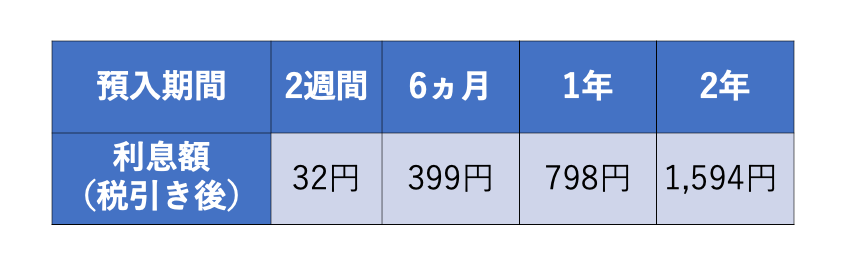 ZUU online編集部
