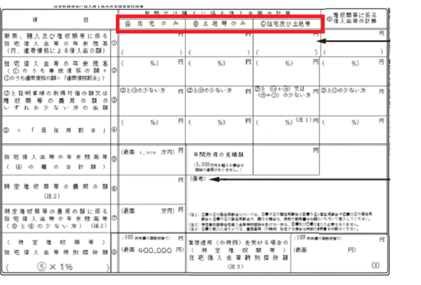 住宅借入金等特別控除申告書