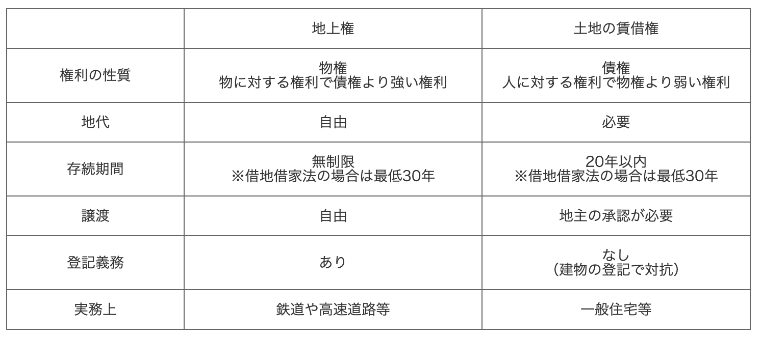 税理士法人トゥモローズ