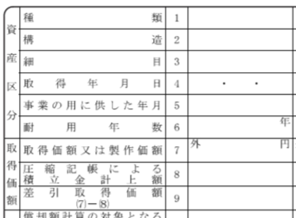 法人税申告書