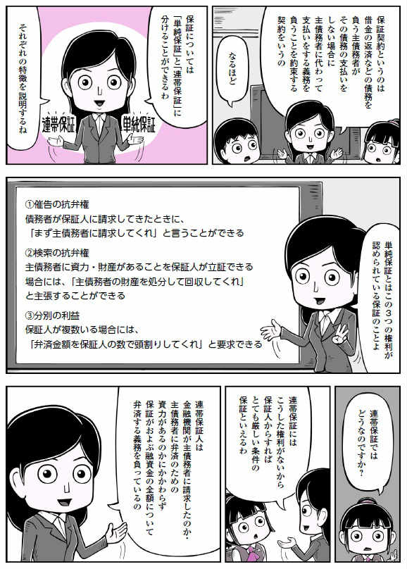 融資の基本3
