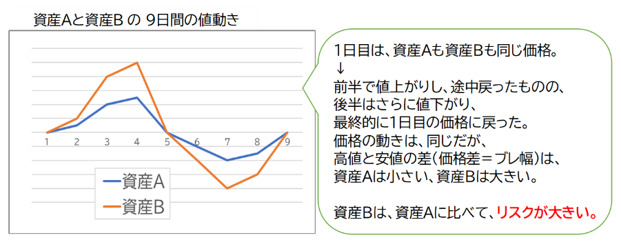 人生100年時代の「退職金運用戦略」。失敗しないための5つの心得