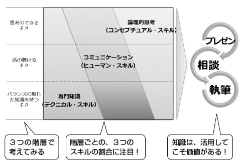 ビジネス教育出版社