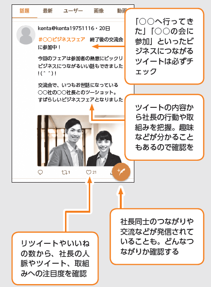 近代セールス4月号