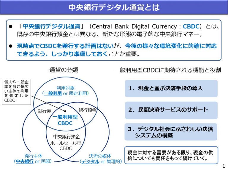 日本銀行