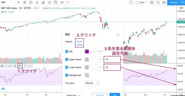 Investing.com