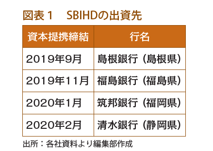 近代セールス4月号