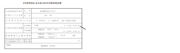 年末残高等証明書