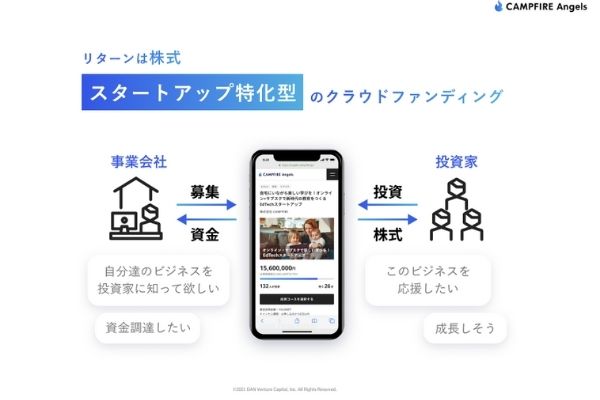 スタートアップが株式投資型クラウドファンディングで資金調達するメリット