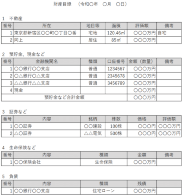 オーナーズ倶楽部