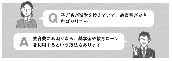 近代セールス