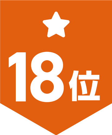おすすめFX口座18位
