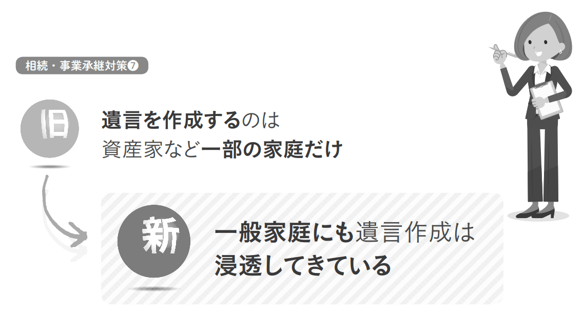 時代は変わった!FP業務の古い常識、新しい常識