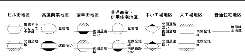 税理士法人トゥモローズ