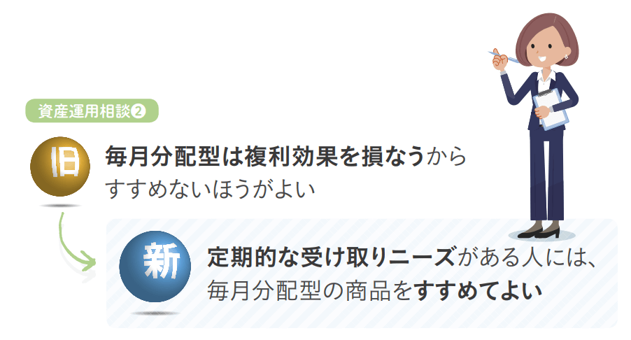時代は変わった!FP業務の古い常識、新しい常識