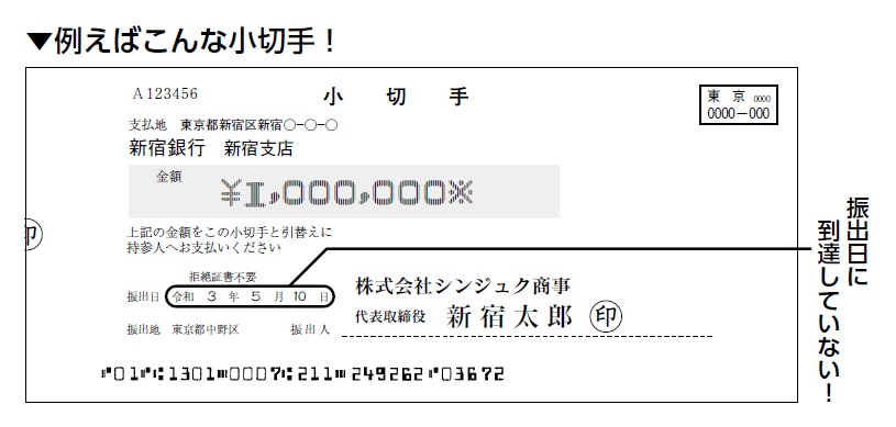 バンクビジネス