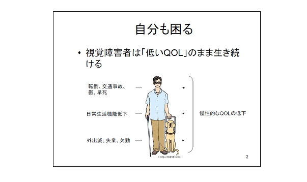 失明,生活,回避