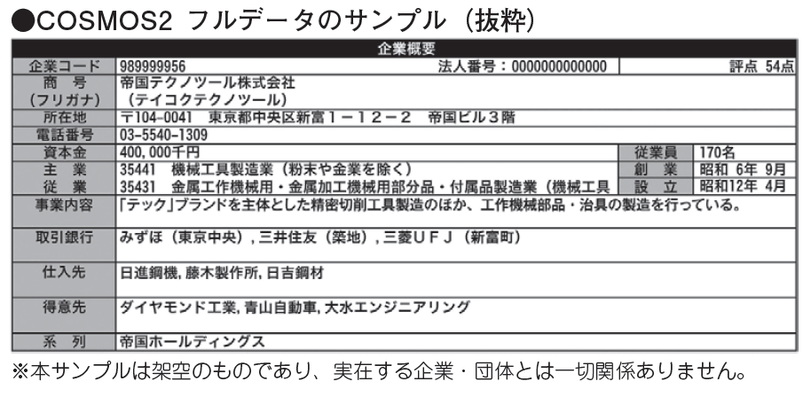 近代セールス
