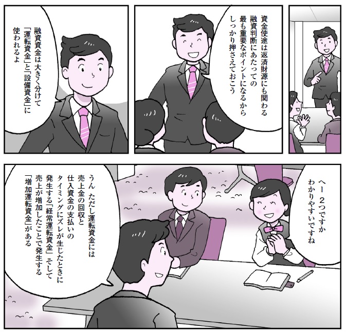 融資の基本2