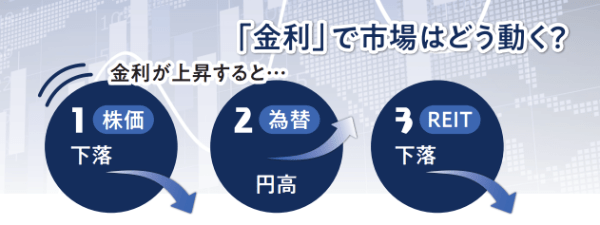 近代セールス