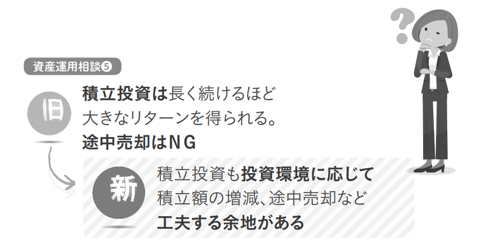 時代は変わった!FP業務の古い常識、新しい常識