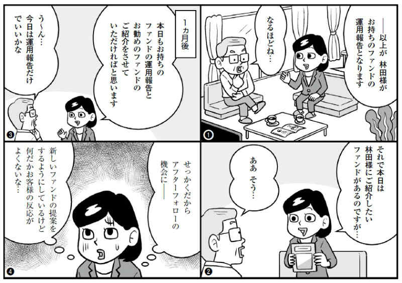 投資信託のアフターフォロー