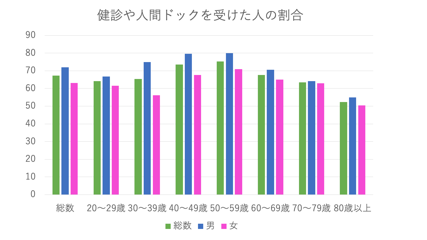 スクリーンショット 2020-06-23 16.53.02.png