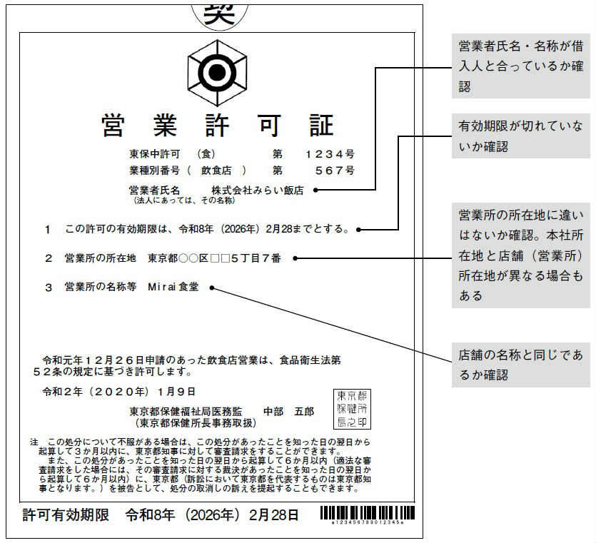 融資書類のチェックポイント3