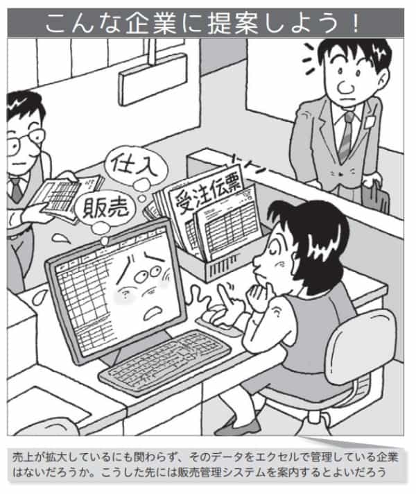 近代セールス