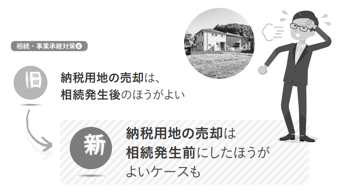 時代は変わった!FP業務の古い常識、新しい常識