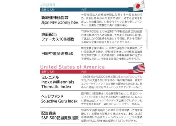 ZUU online magazine