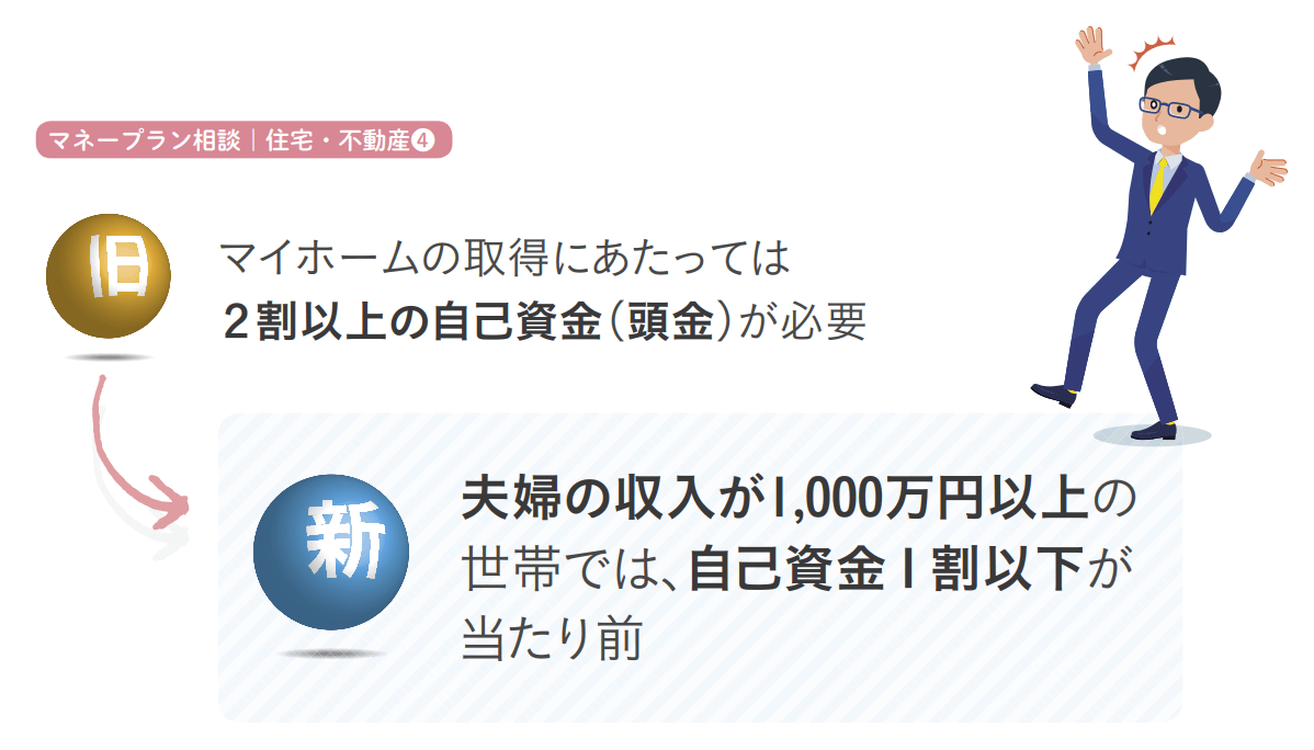 時代は変わった!FP業務の古い常識、新しい常識