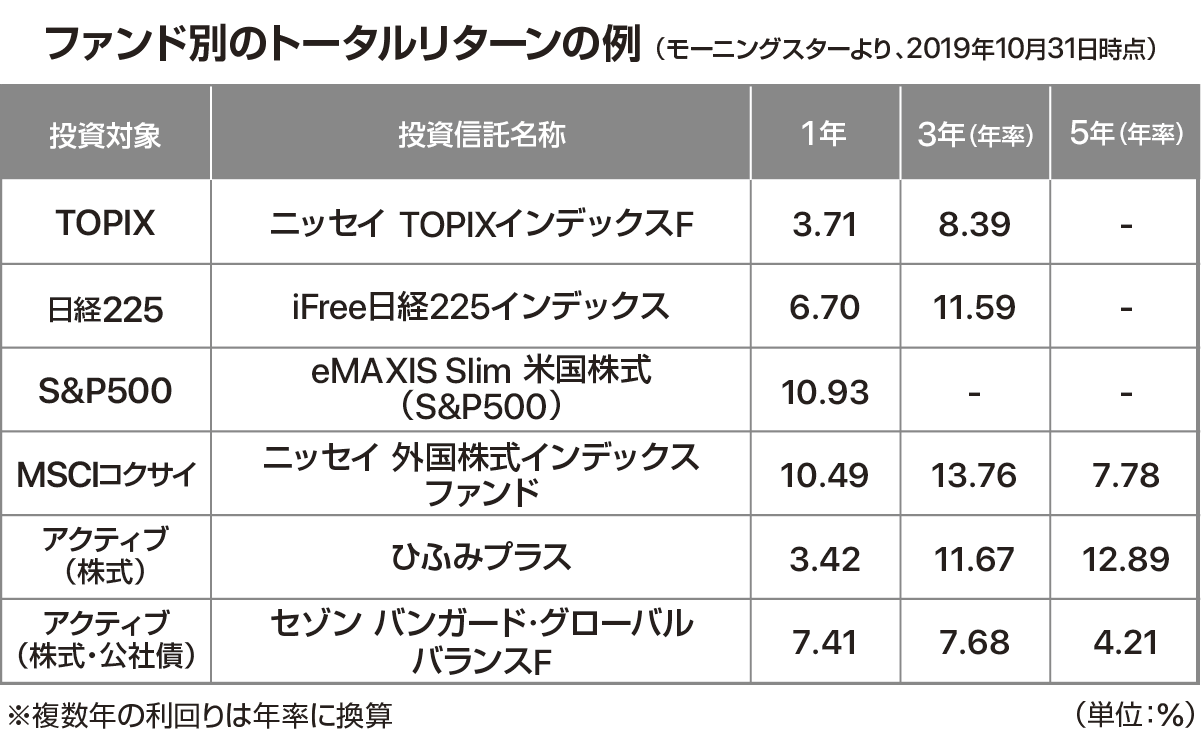 ZUU online編集部