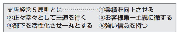 近代セールス