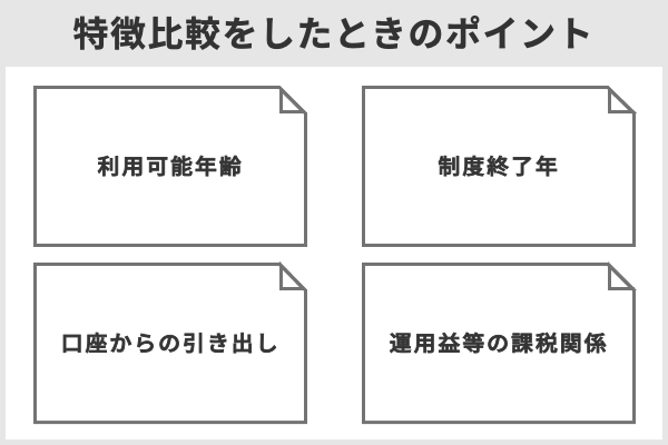 特徴比較をしたときのポイント