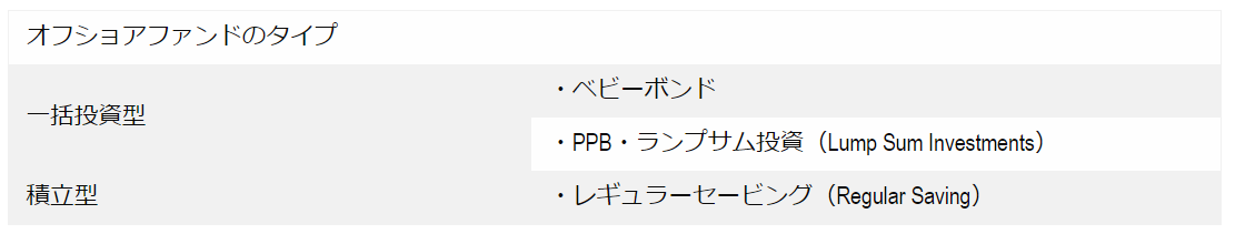元IFAが解説するオフショアファンド(オフショア生保商品)の世界と投資のメリット・デメリット〜その②