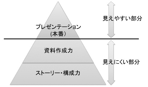 ビジネス教育出版社