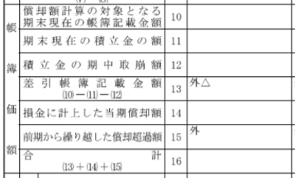 法人税申告書