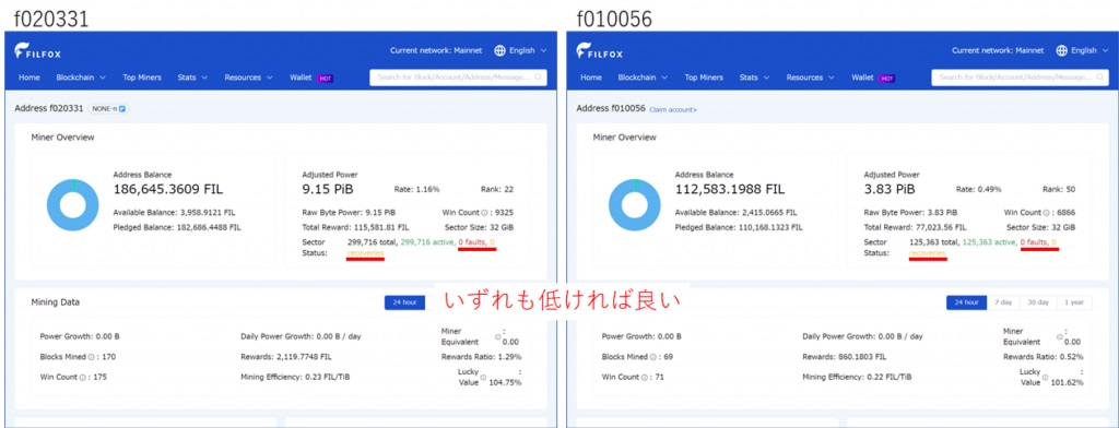 月刊暗号資産より